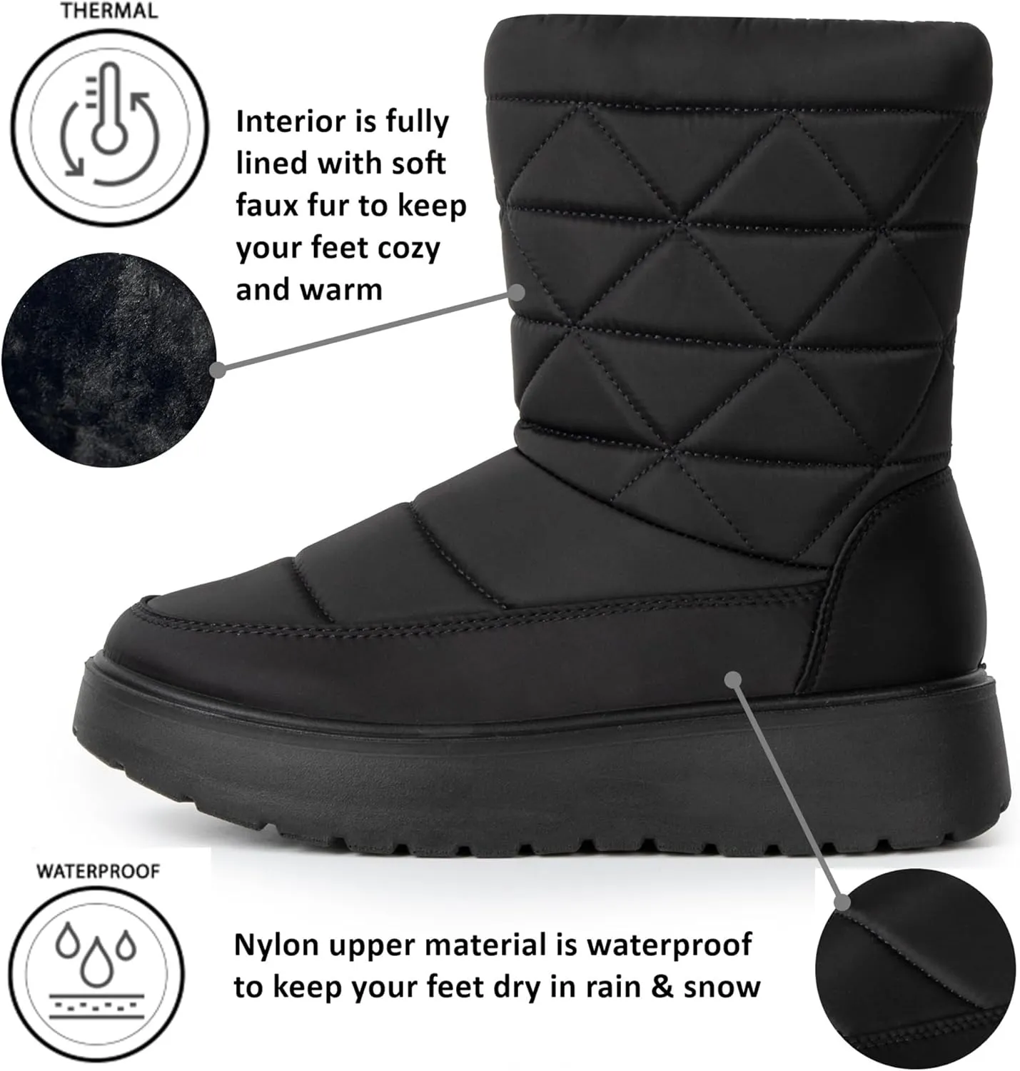 Alpine Swiss Zoey Womens Winter Boots Waterproof Snow Booties Faux Fur Lined Shoes