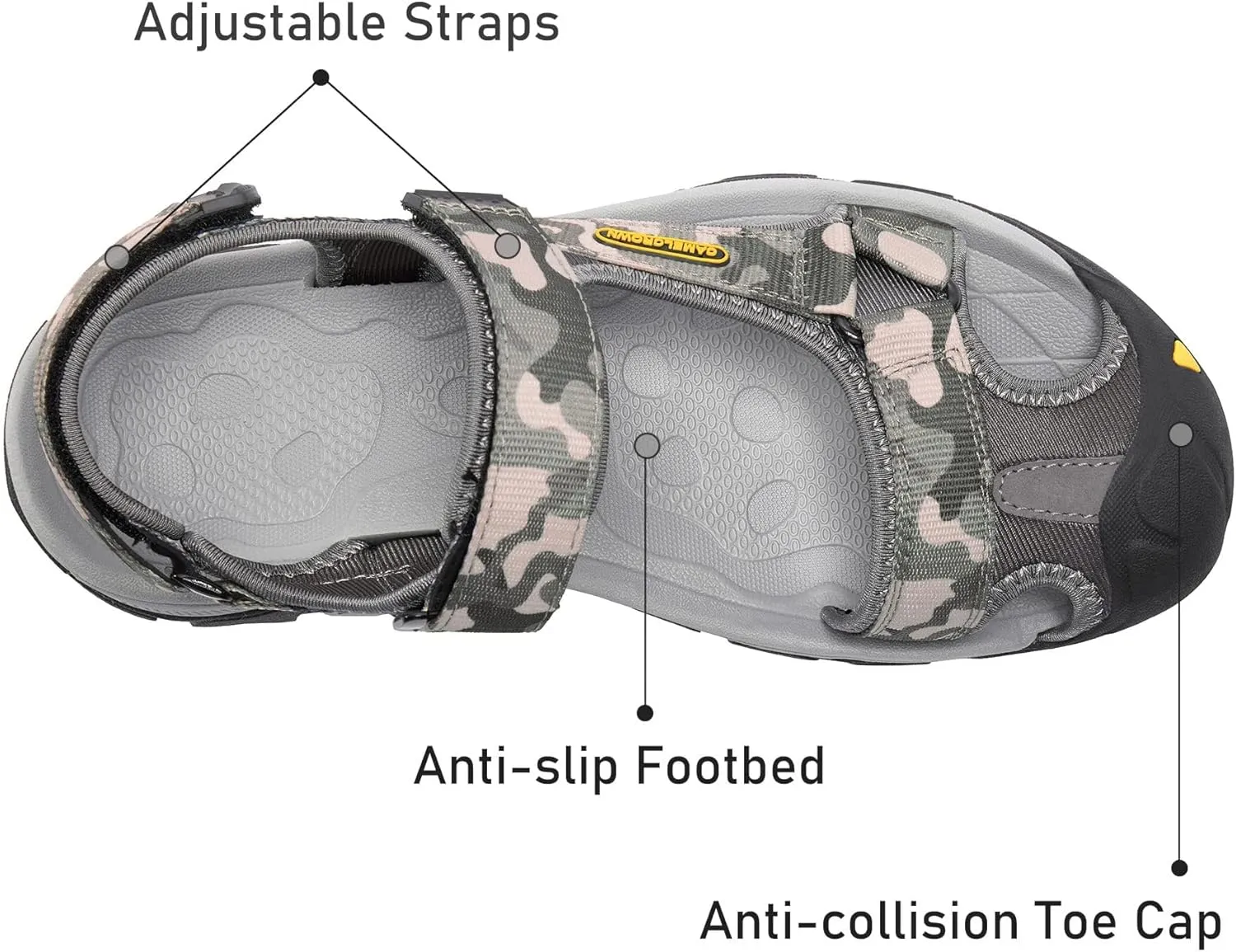 CAMEL CROWN Men's Waterproof Hiking Sandals Closed Toe Water Sandals Athletic Sport Sandals for Summer Outdoor Beach Wading Boat