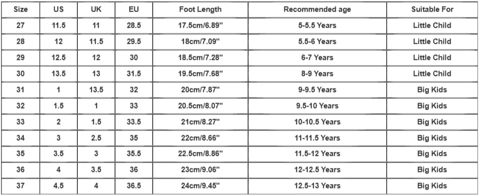Girls Sandals Open Toe Chunky French Mary Jane Girls High Heel Princess Shoes Summer Shallow Mouth Round Head Versatile Children's Small Leather Shoes