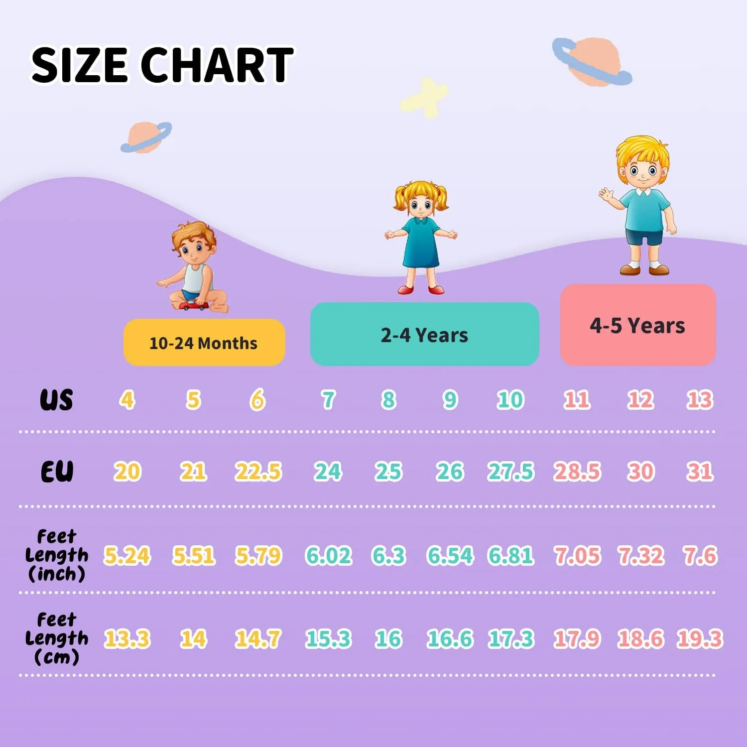 Kids Sandals for Boys & Girls - Athletic Closed-Toe Toddler Water Shoes - Perfect for Summer Beach Hiking Outdoor Sports Unisex Child Sandals (Toddler/Little Kid)