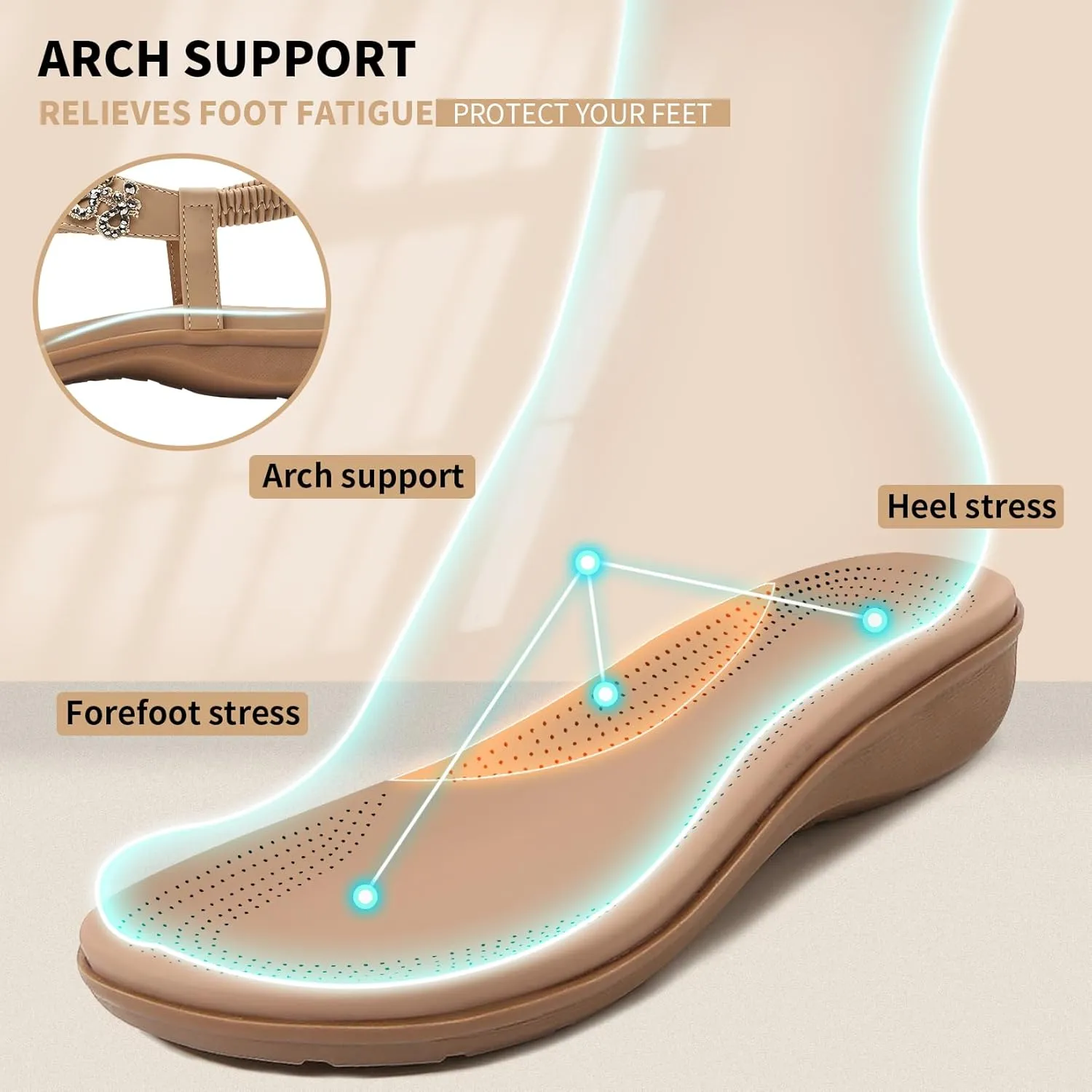 Littleplum Womens Sandals Arch Support Slingback Rhinestone Dressy Sandals Comfort Summer Shoes Ankle Strap Elastic Flats for Beach Walking