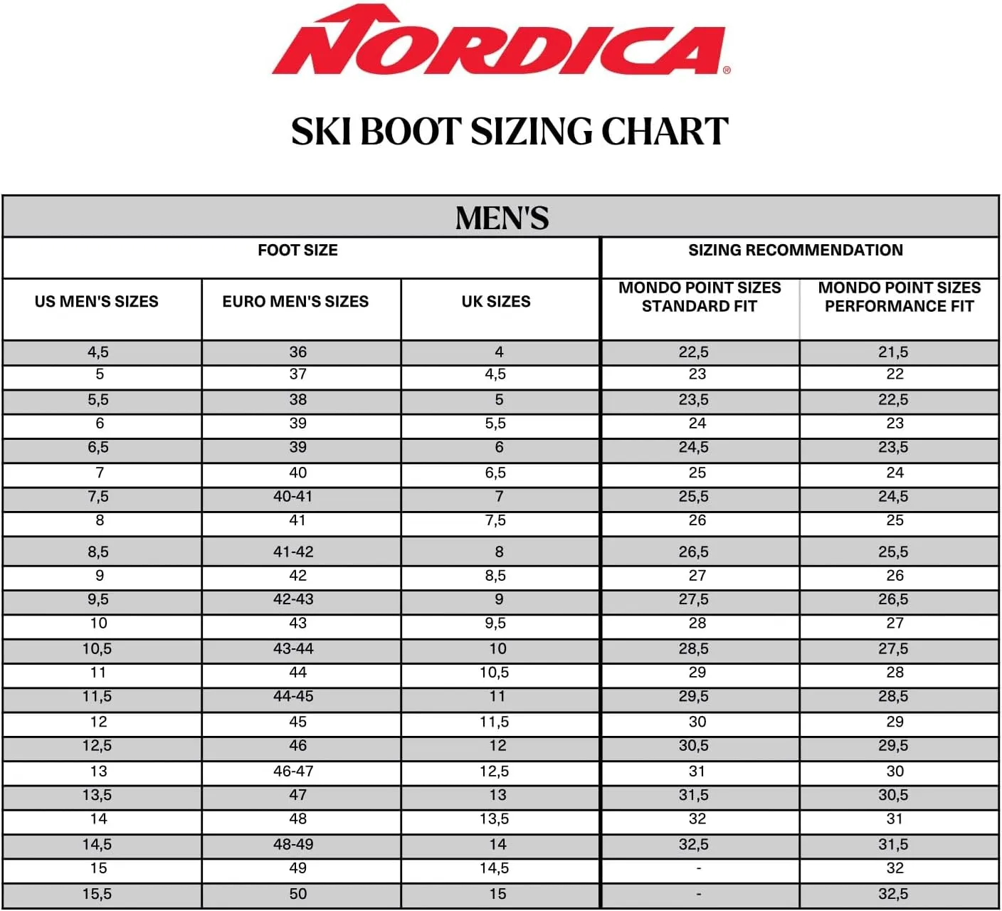 Nordica Men's Sportmachine 3 90 Durable Warm Insulated Water-Resistant Easy-Entry All-Mountain Touring Ski Boots