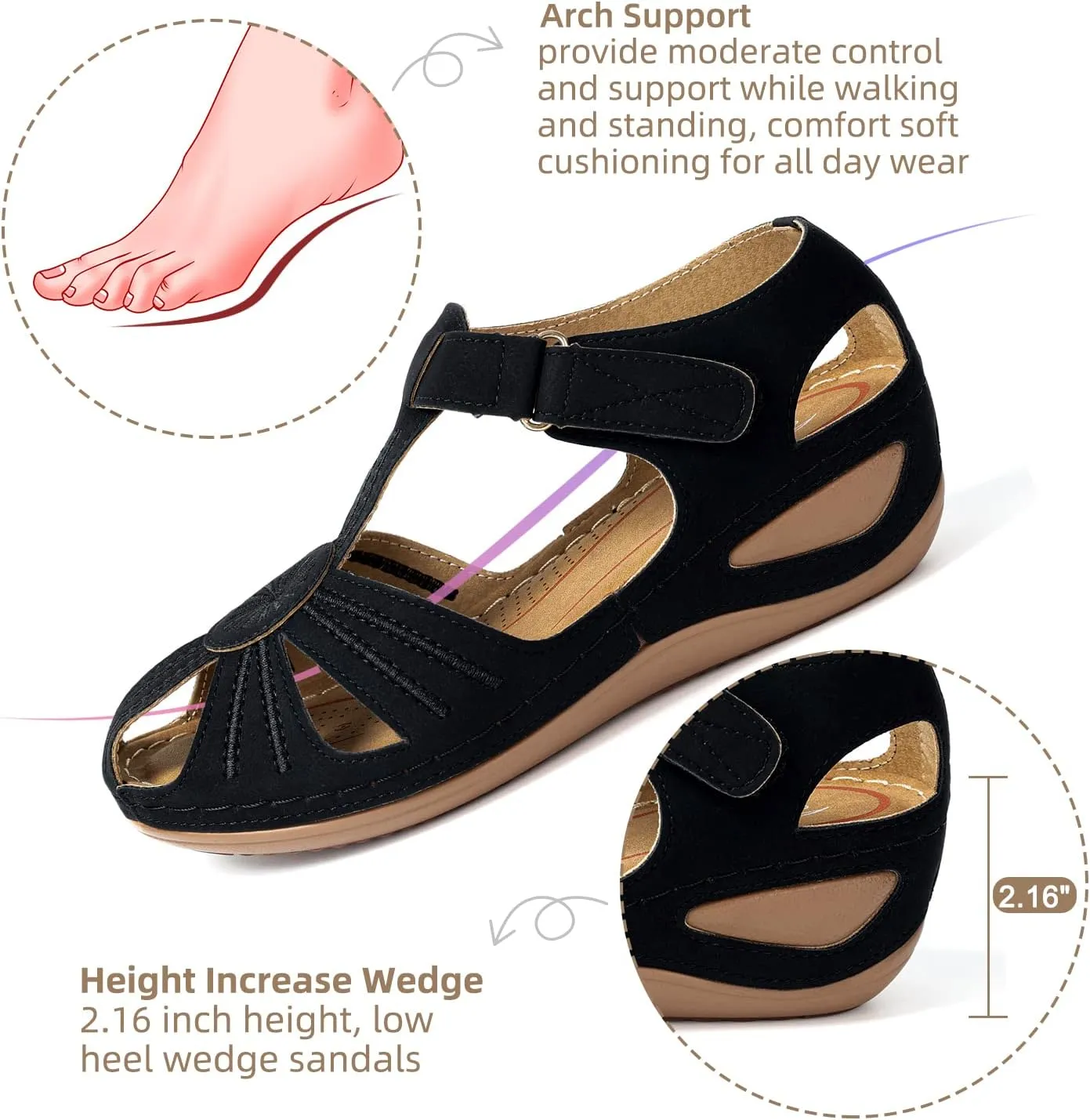SHIBEVER Women's Wedge Sandals Summer: Closed Toe Sandals for Women Platform Dressy Wedge Size 5-11